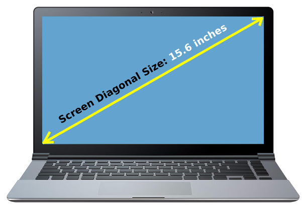 What Is My Monitor Size | Find out your Screen Size